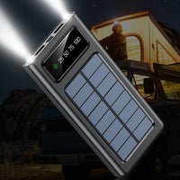 Thumbnail for Fast Charging Solar Power Bank