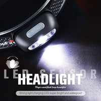Thumbnail for Mini Rechargeable LED Headlamp
